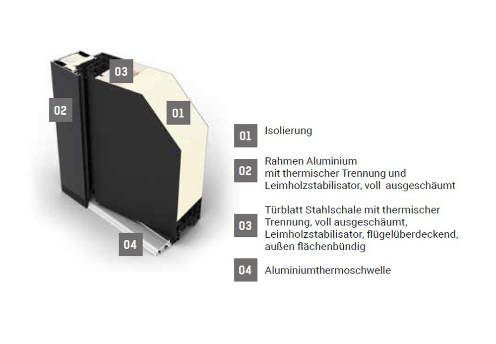 Fenstermaxx24 – 0 ds92 profil info 4
