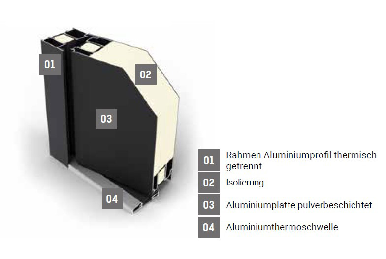 Fenstermaxx24 – 00 p90 profil info 16