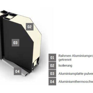 Fenstermaxx24 – 00 p90 profil info 2