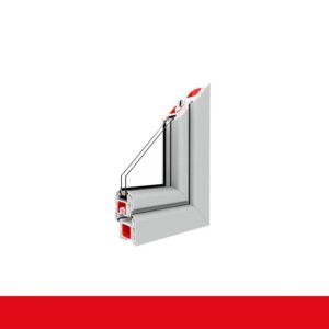 Fenstermaxx24 – Musterecke Lichtgrau Renolit 7251 725105 167 6