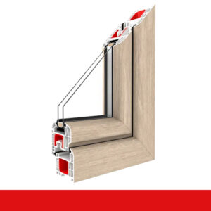 Fenstermaxx24 – Musterecke Sheffield Oak Light