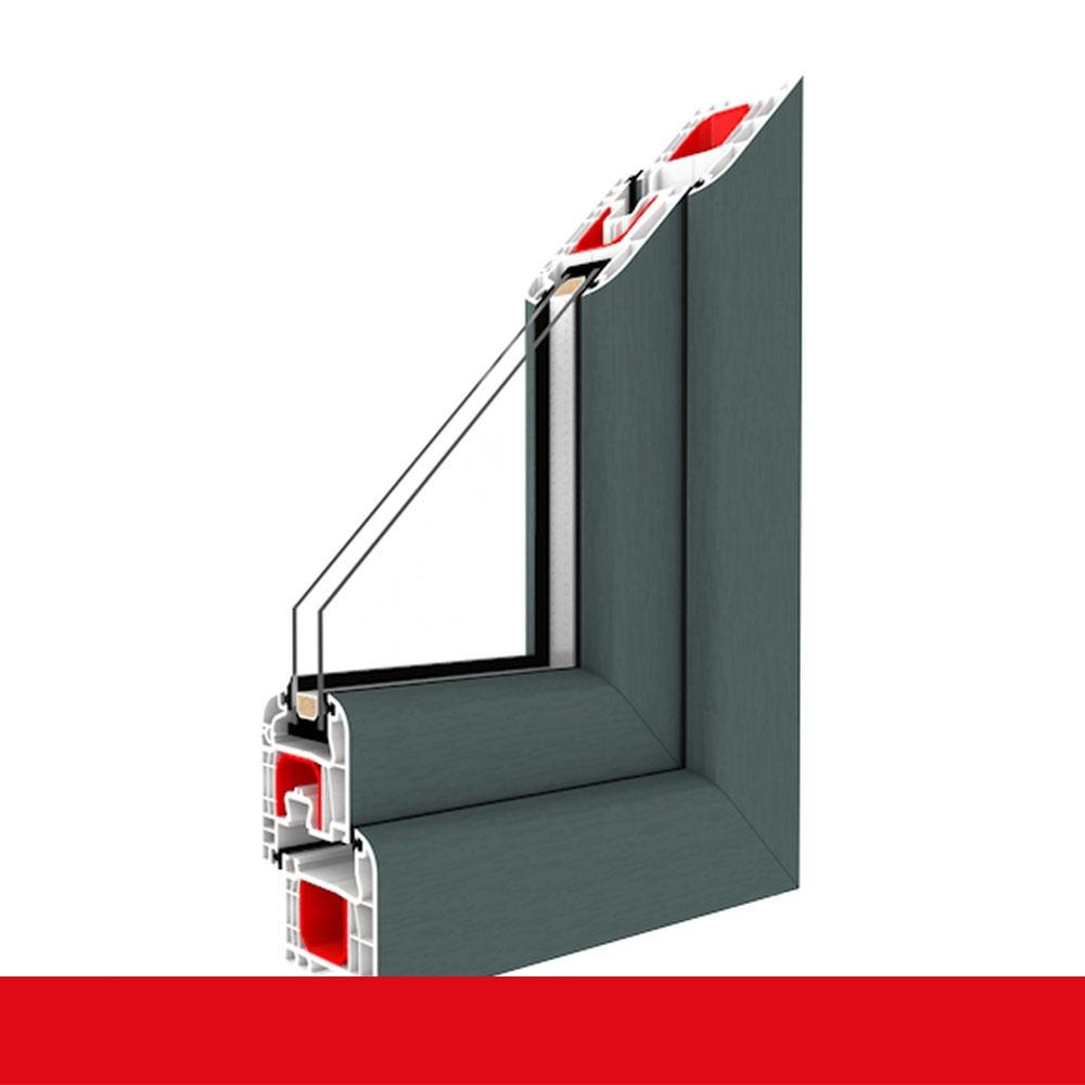 Fenstermaxx24 – Musterecke basaltgrau Renolit 701205 12