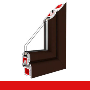 Fenstermaxx24 – Musterecke braun maron