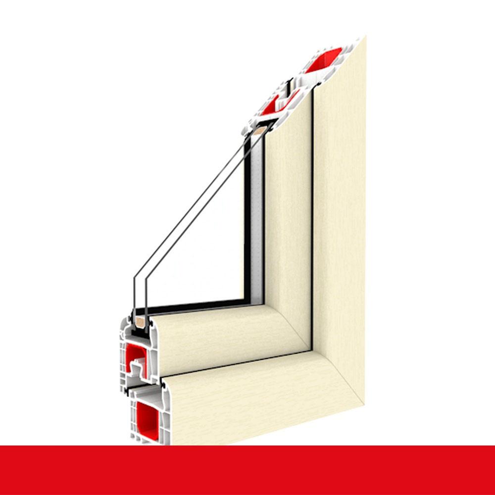 Fenstermaxx24 – Musterecke cremeweiss Renolit 1137905 12