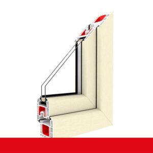 Fenstermaxx24 – Musterecke cremeweiss Renolit 1137905 39