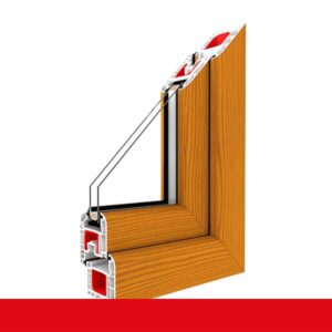 Fenstermaxx24 – Musterecke oregon Renolit 2115008 42