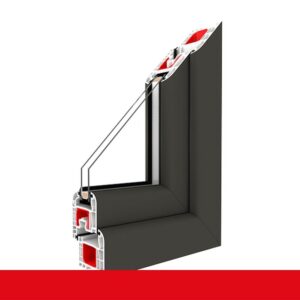Fenstermaxx24 – Musterecke quarzgrau glatt Renolit 703905 083 20