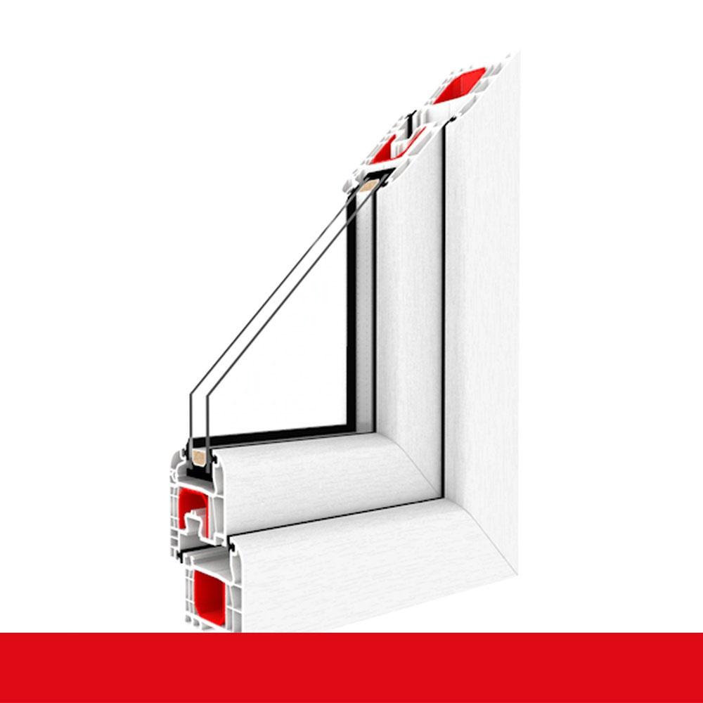 Fenstermaxx24 – Musterecke weiss FX Renolit 915205168 41