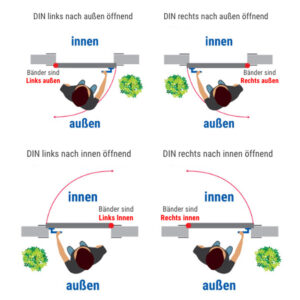Fenstermaxx24 – anschlag