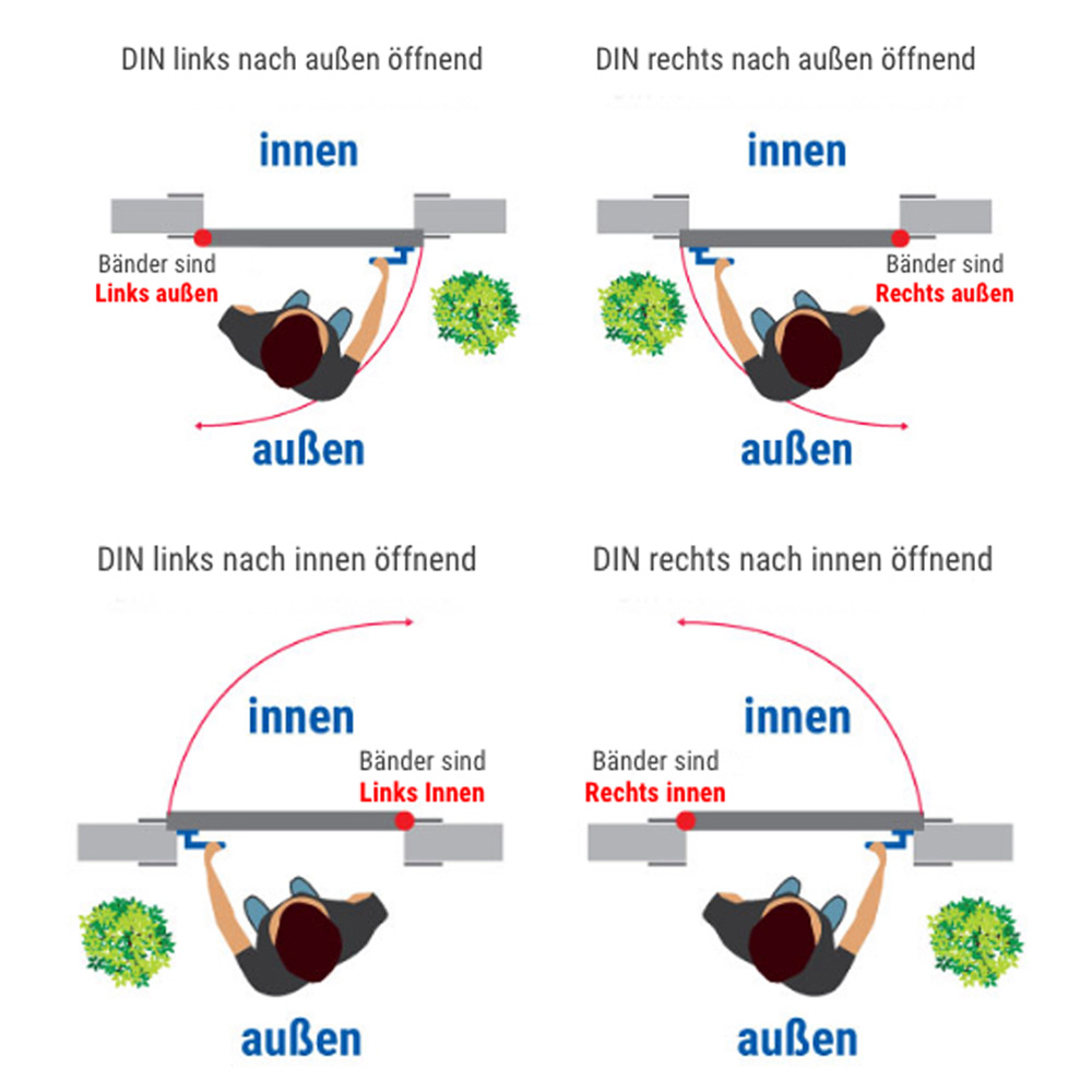 Fenstermaxx24 – anschlag