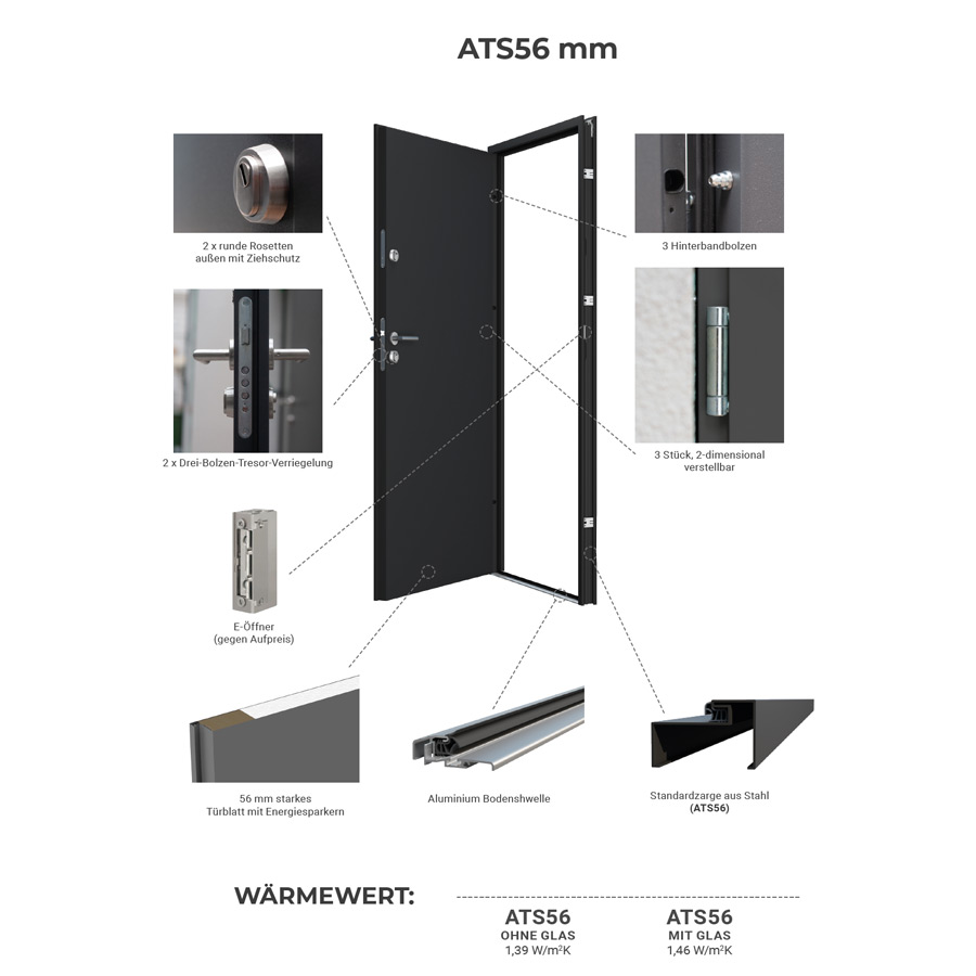Fenstermaxx24 – detail ats56 11