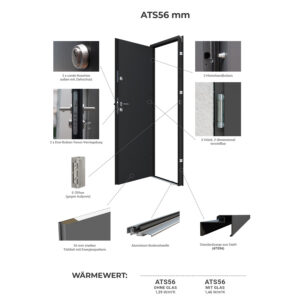Fenstermaxx24 – detail ats56 25