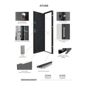Fenstermaxx24 – detail atu56 2