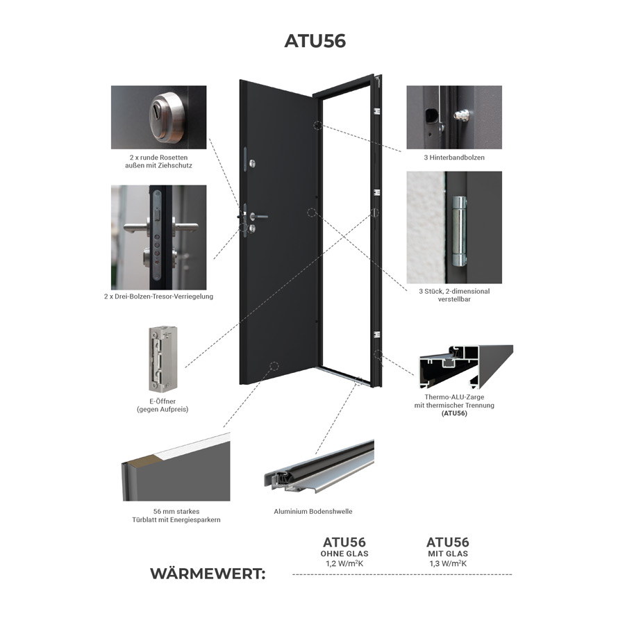 Fenstermaxx24 – detail atu56 5