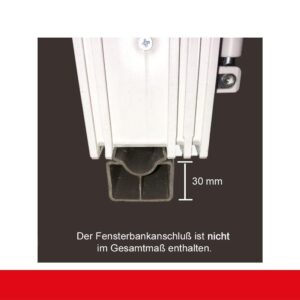 Fenstermaxx24 – fensterbankanschluss 643