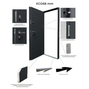 Fenstermaxx24 – porte d entree eco68 detail fr