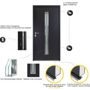 Fenstermaxx24 – sicherheit technische daten nbt01 4