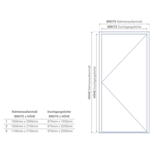 Fenstermaxx24 – standardmasse 20