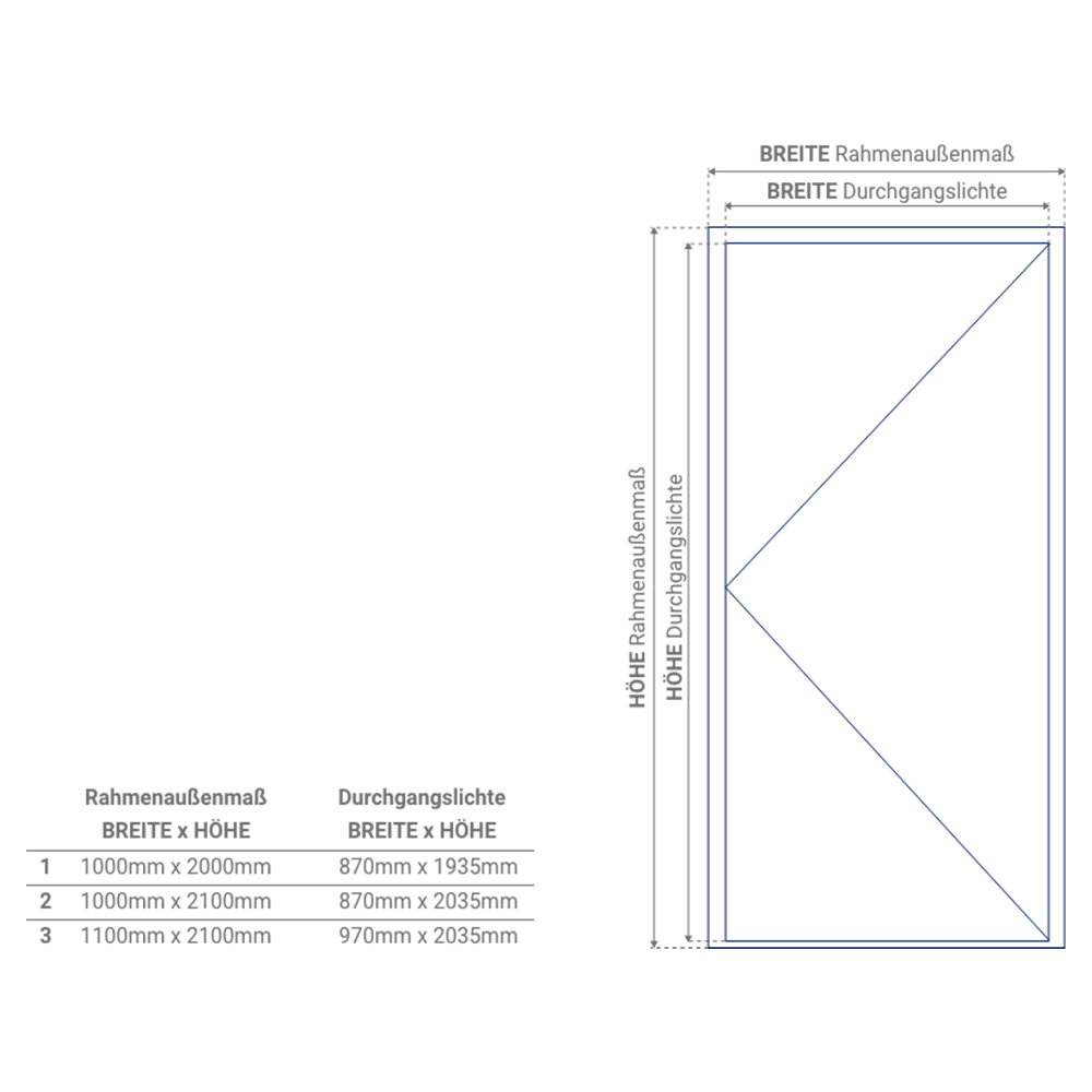 Fenstermaxx24 – standardmasse 20