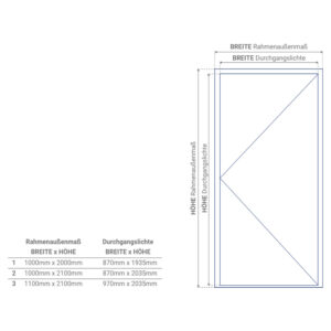 Fenstermaxx24 – standardmasse ac68