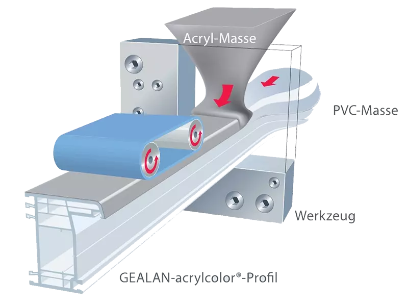 Fenstermaxx24 – acrylcolor