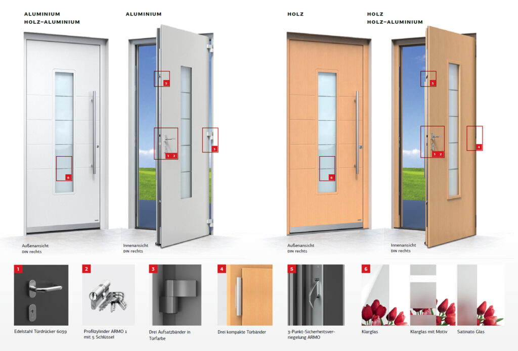 Fenstermaxx24 – optimum standardausstattung