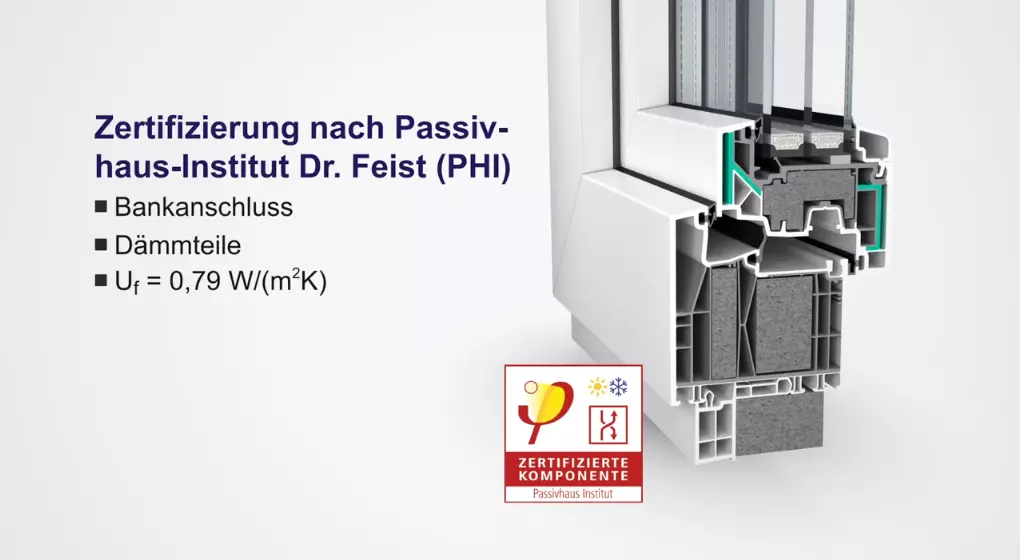 Fenstermaxx24 – waermedaemmung 1