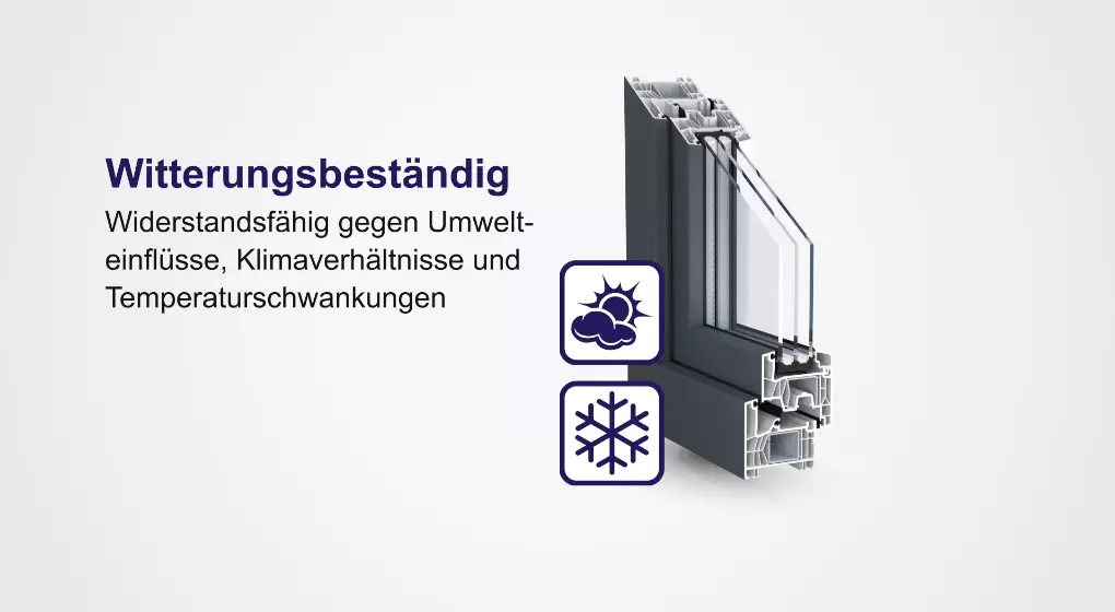Fenstermaxx24 – witterungsbestaendigkeit