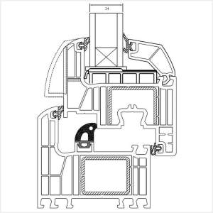 Fenstermaxx24 – Iglo Energy Verglasungsdicke 24 mm