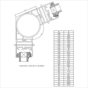 Fenstermaxx24 – MB 45 Eckkopplung Variabel Tabelle