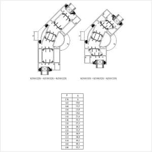 Fenstermaxx24 – MB 70 Eckkopplung Variabel Tabelle