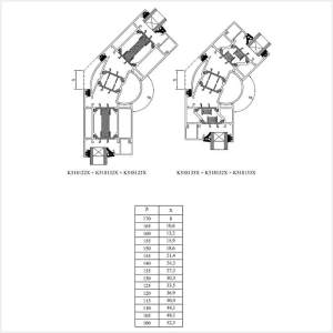 Fenstermaxx24 – MB 70HI Eckkopplung Variabel Tabelle