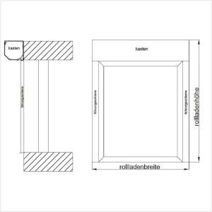 Fenstermaxx24 – Vorbaurollladen Aufmass Schema fuer Montage am Mauerwerk