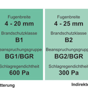 Fenstermaxx24 – greenteQ Omnia Details 1 6